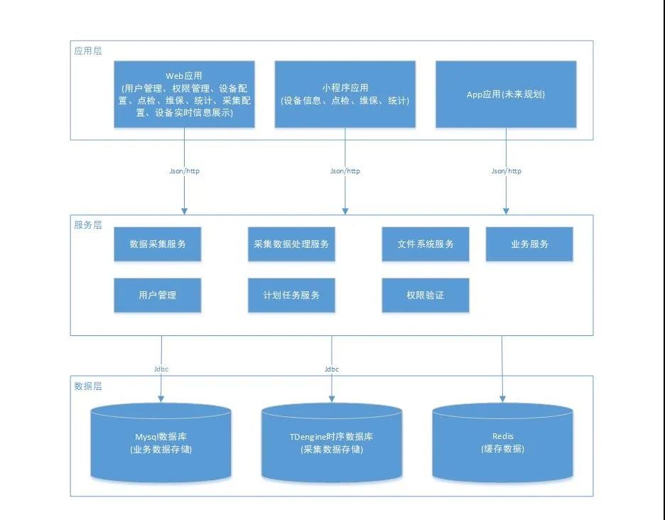 亚博体育- Yabo亚博集团官方网站